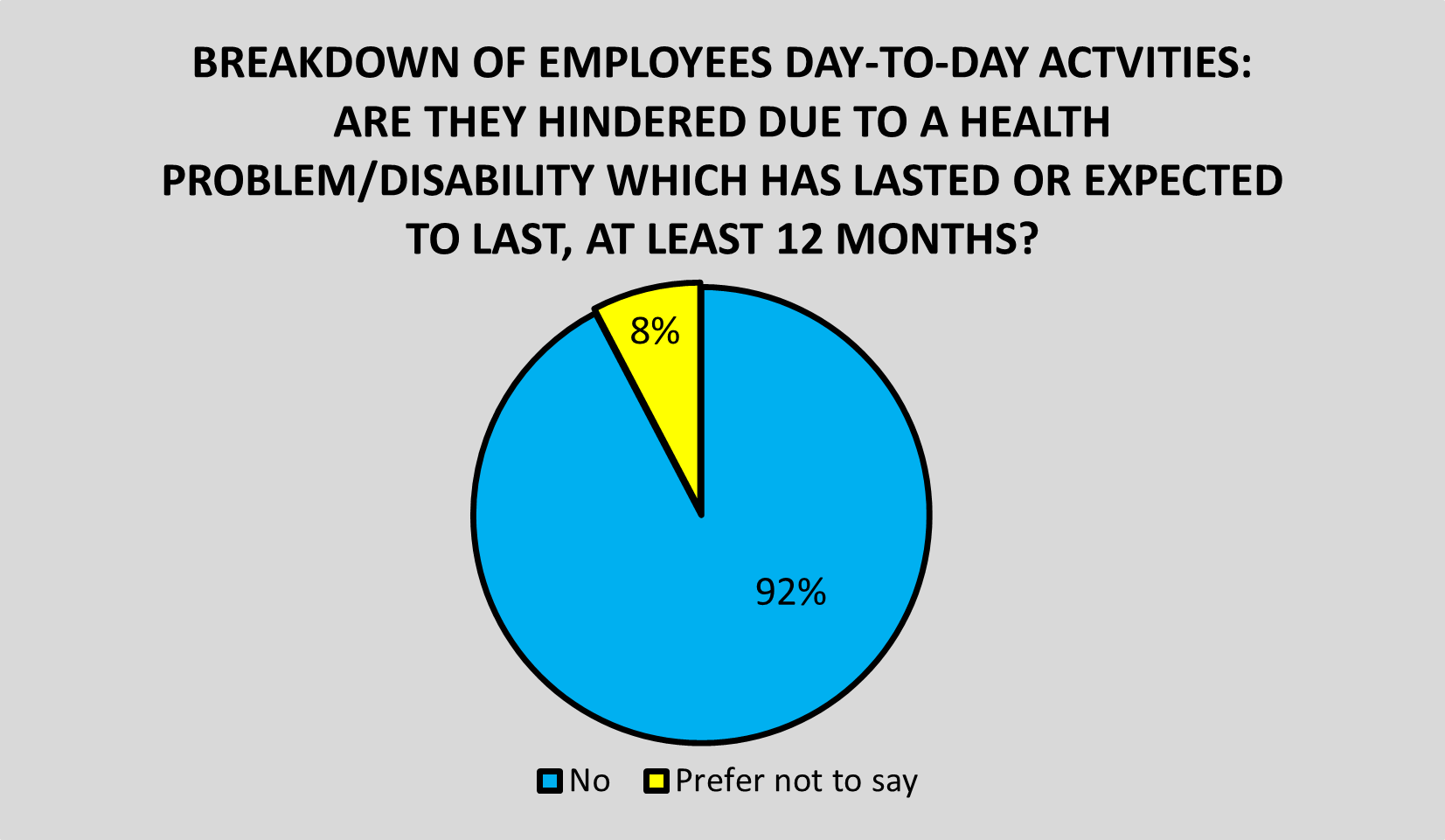 Diversity Tls Solicitors